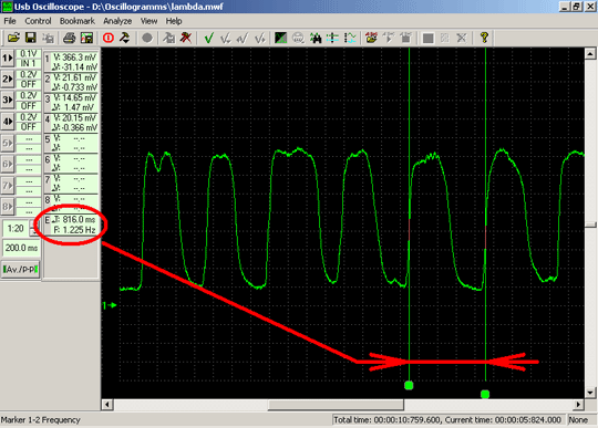 Частота переключения выходного сигнала лямбда-зонда составляет ~1,2Hz