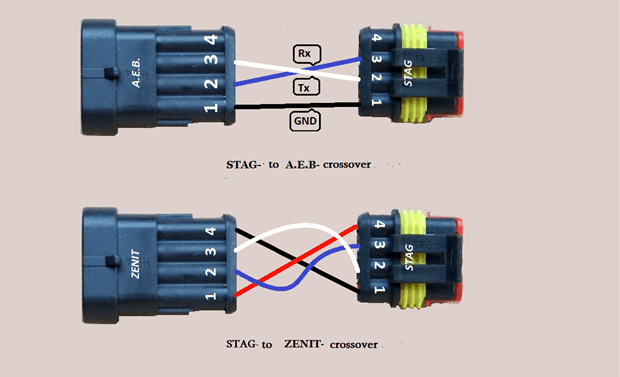 Переходник для кабеля диагностики Stag-AEB Stag-Zenit