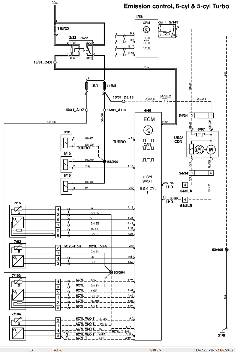 Схемой моторной проводки Volvo S80 2.9 BT: Signal Conection